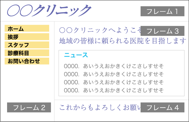 医療系ホームページの運用 クリニック 歯科医院向けhp制作のブレスキュー